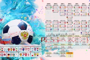 欧冠小组赛：多特客场逼平皇马 新援中卫单场封堵九次射门